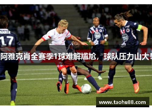 阿雅克肖全赛季1球难解尴尬，球队压力山大！