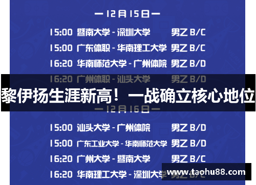 黎伊扬生涯新高！一战确立核心地位